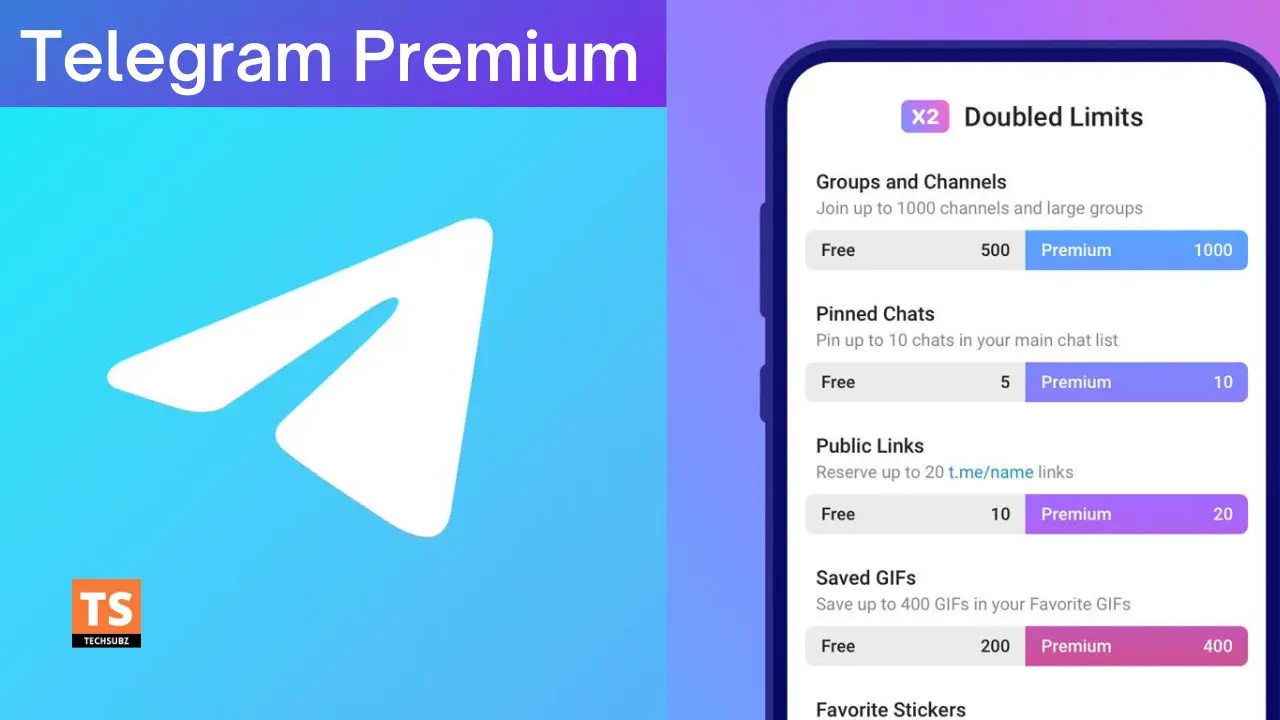 Telegram starts its premium subscription See Price